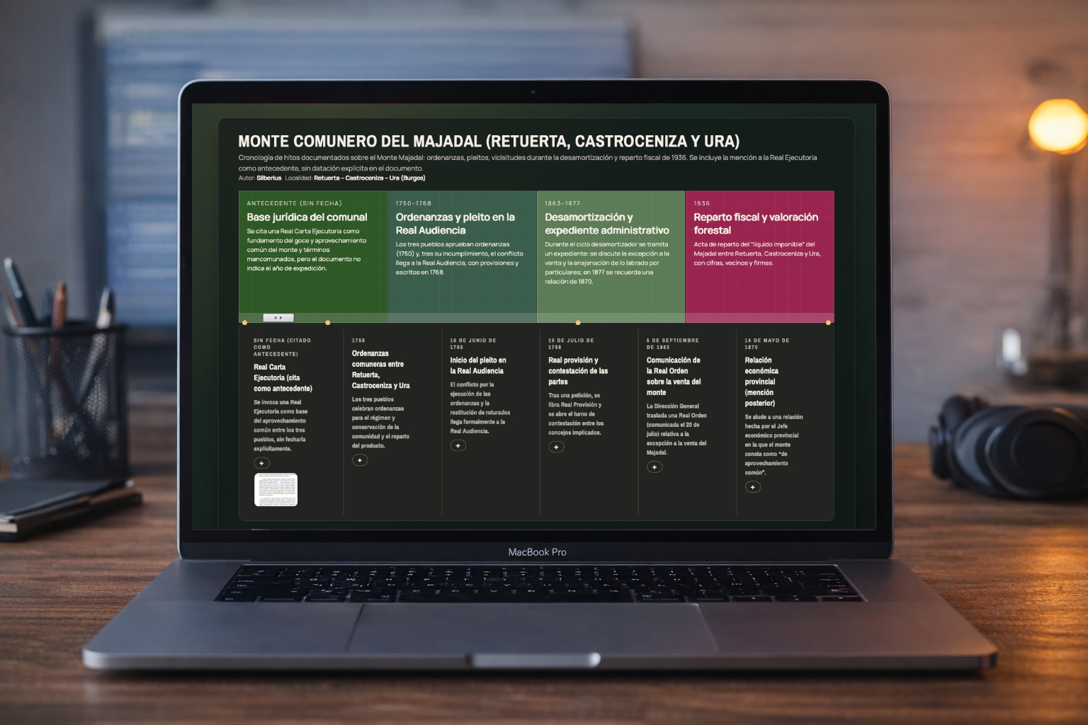 Vista de Cronohistoria